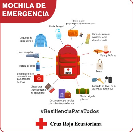Imagen de mochila de emergencia